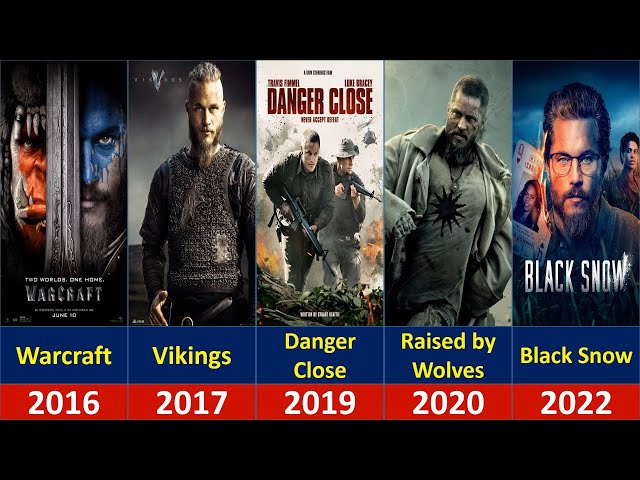 Travis Fimmel (Ragnar Lodbrok) All Movies & web series List (2001 to 2023)