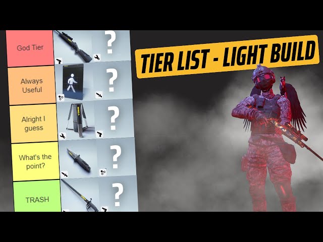 Ranking everything from LIGHT BUILD in THE FINALS