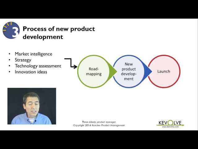 3 Minute Product Manager: New Product Launch
