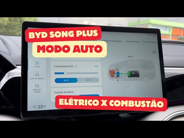 O Modo AUTO no BYD Song Plus: Tudo o Que Você Precisa Saber
