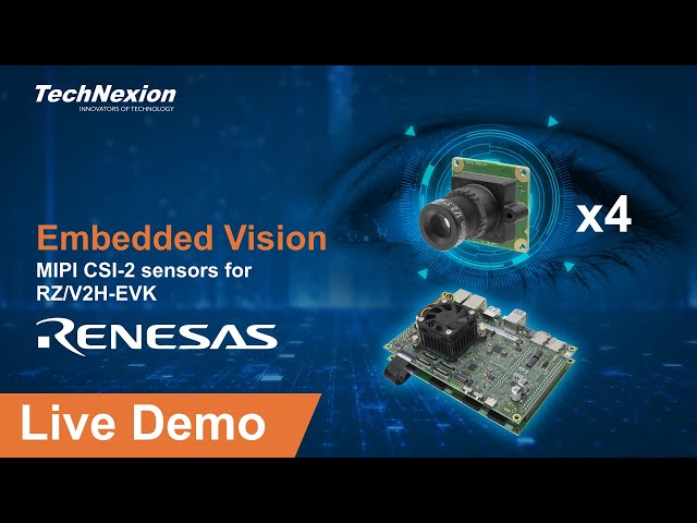 Renesas RZ/V2H Embedded Vision (camera) Solutions