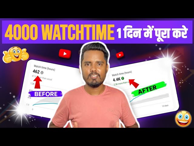 4000 Hours Watch time Kaise Complete Kare || watch time kaise badhaye | watchtime in youtube