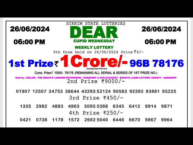 🔴 Lottery Sambad Live 06:00pm 26/06/24 Day Nagaland State Dear Lottery Result Pdf Download