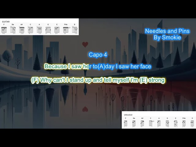 Needles and Pins (capo 4) by Smokie play along with scrolling guitar chords and lyrics