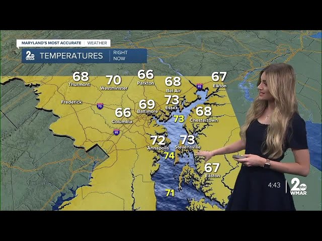 Good Morning Maryland Thursday Weather - Stevie Daniels