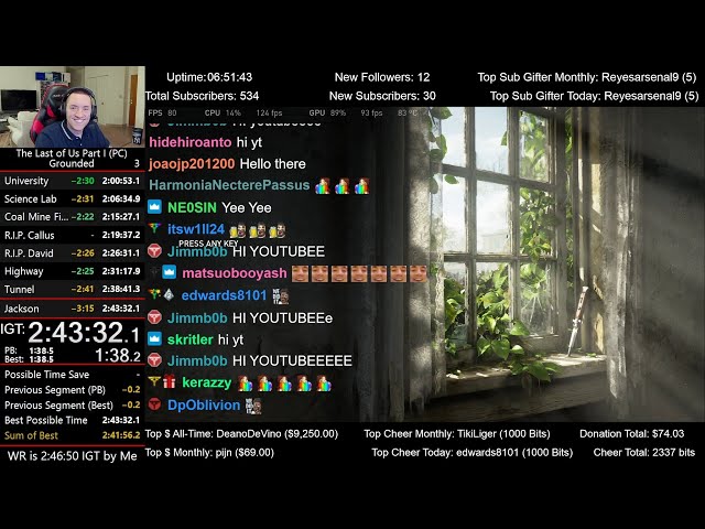The Last of Us Remake PC Speedrun 2nd Place for Grounded mode (2:43:36 IGT)