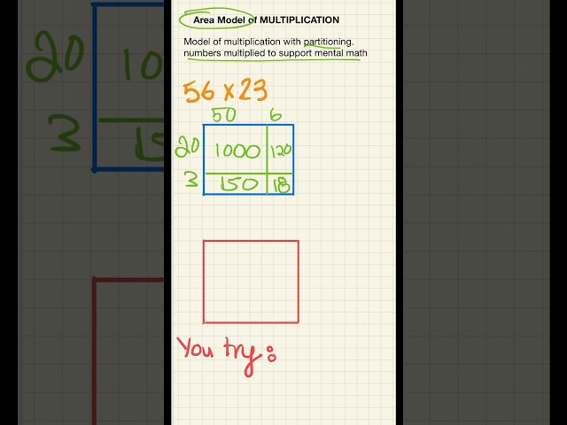 Partition and Multiply: Mental Math with Area Model #maths #middleschool #shorts