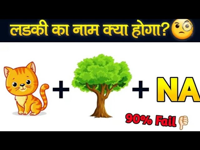 Guess The Boy Name || Guess The Country Name || 99% Failed || Challenge To All Solve The Puzzle