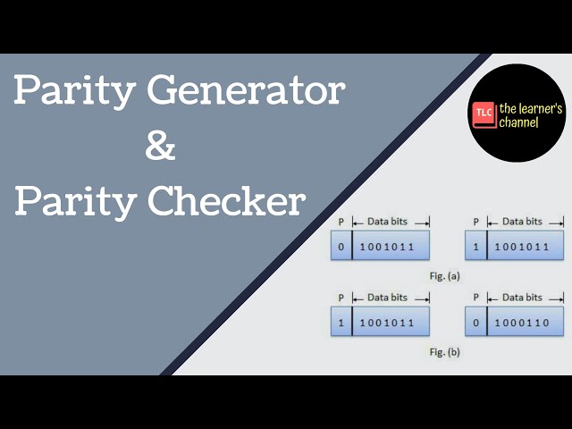 Parity Generator & Parity Checker || Application of Ex-OR gates and Ex-NOR gates