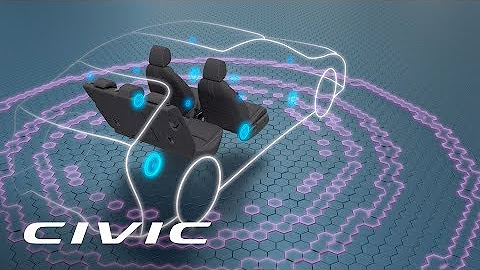 Honda Civic | Playlist virtuele proefrit