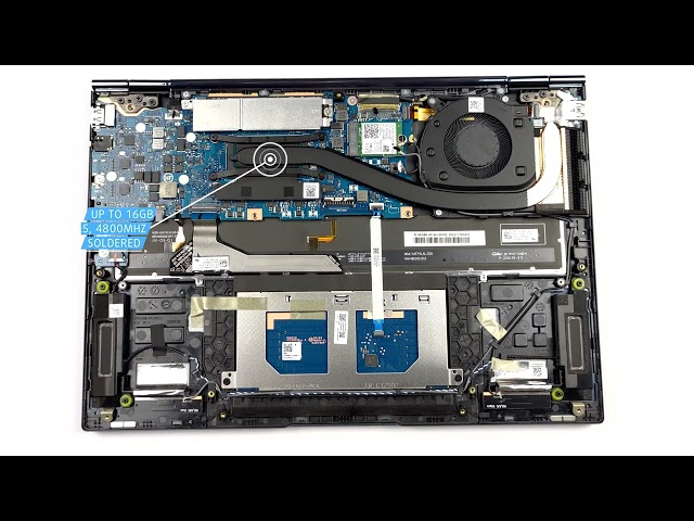 🛠️ ASUS Zenbook 14 OLED (UX3402) - disassembly and upgrade options