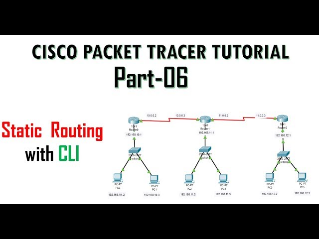 Configuring static routing with 3 routers using CLI  command | Cisco Packet Tracer Tutorial 6