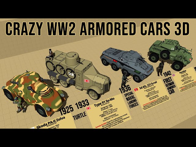 Crazy WW2 Armored Cars 3D