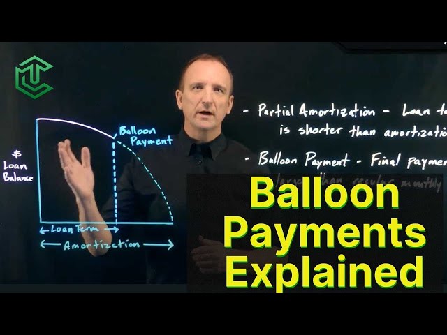 Balloon Payment Explained