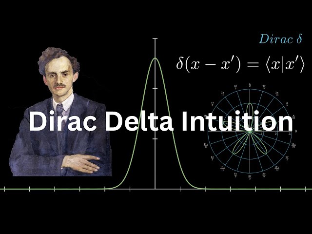 Physical intuition of Kronecker and Dirac Delta in Quantum Mechanics | Bohaz