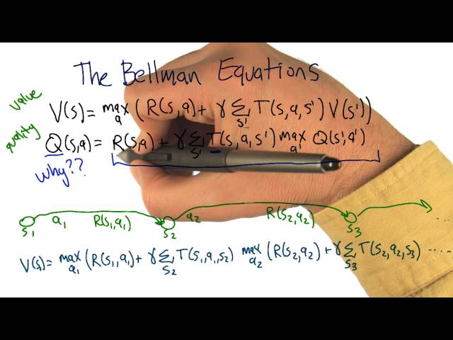The Bellman Equations - 3