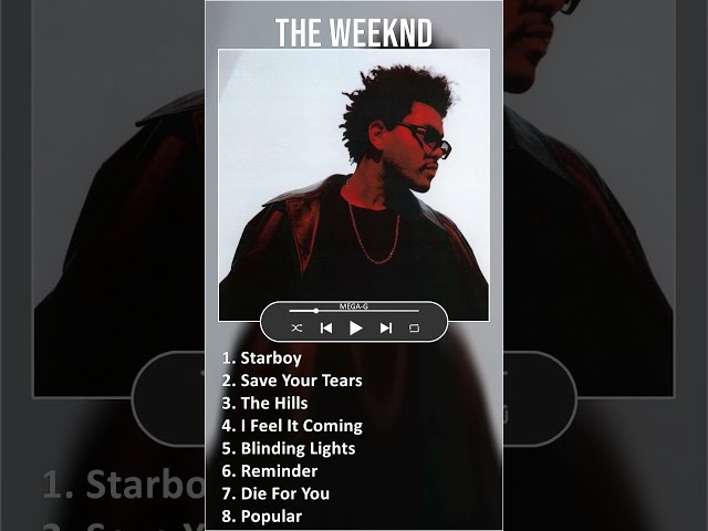 The Weeknd MIX Grandes Exitos #shorts ~ 2010s Music ~ Top R&B, Alternative R&B, Contemporary R&B