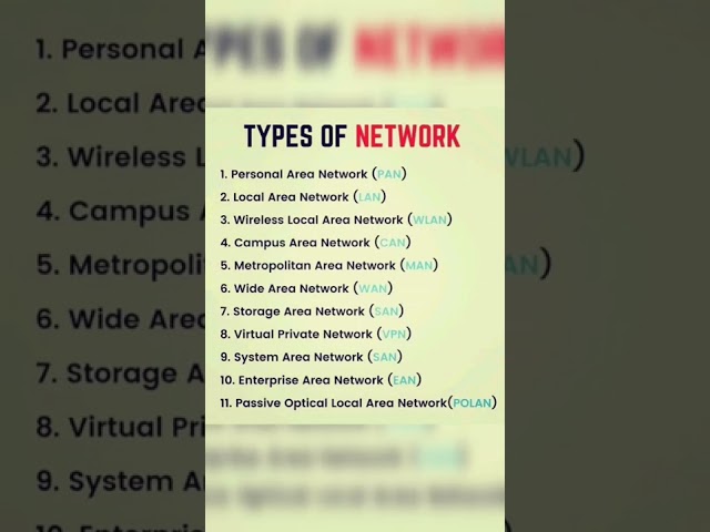 Types of Network #cybersecurity #hacking #coding #vpn #can #network #computer
