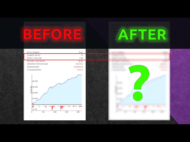 Discover the Magic Trick to Higher Trading Profits! 📈💰