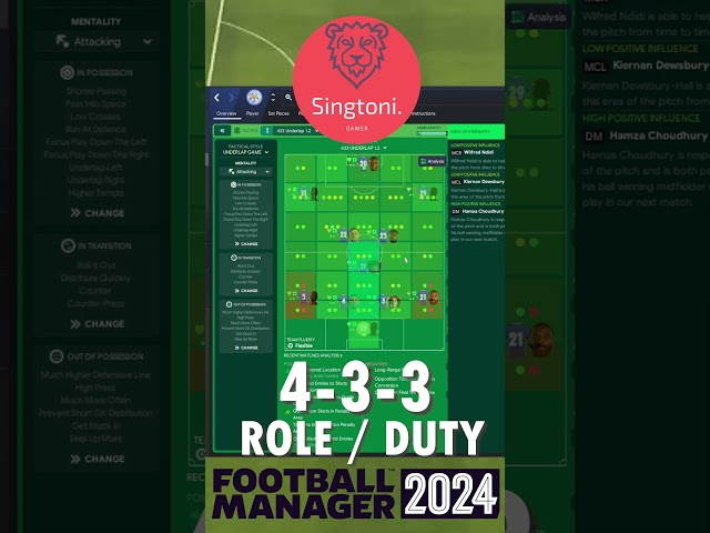 Tactic 433 จากซีรี่ส์ FM24 by Singtoni เซฟจิ้งจอกสยาม Leicester City