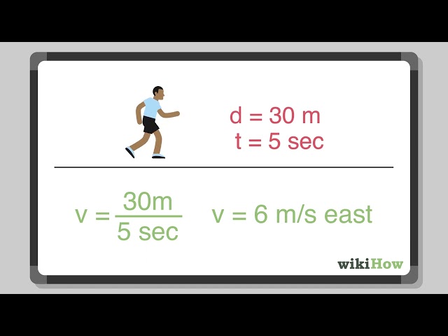 How to Calculate Velocity
