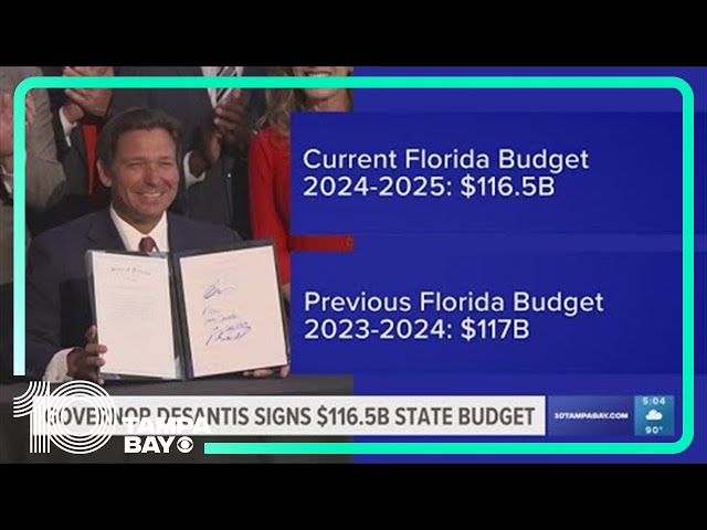 Gov. Ron DeSantis signs $116.5 billion annual budget