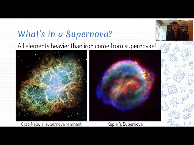 Physics 6.3 Video Lesson Part 2 - Stellar Composition