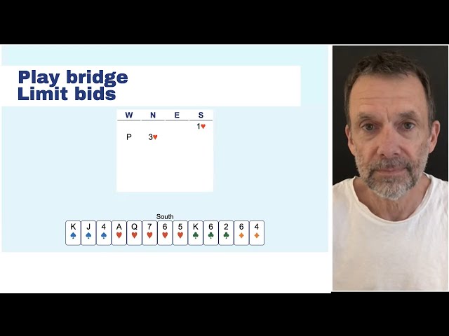 Limit bids in bridge