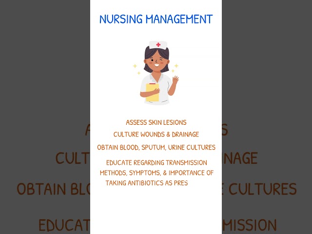 MRSA SKIN INFECTION Nursing Interventions
