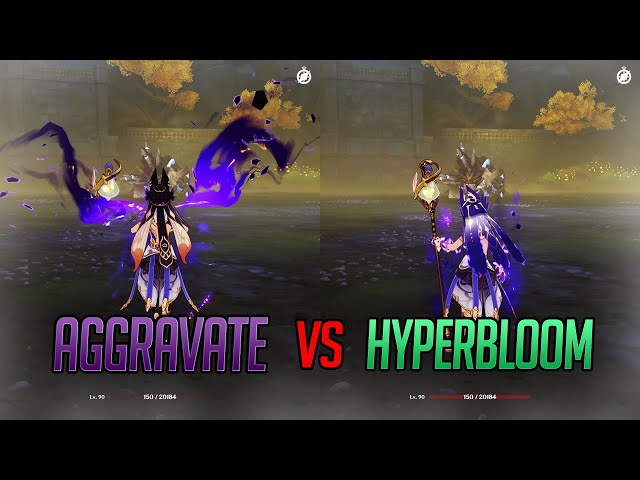 Cyno Team Aggravate Vs Hyperbloom Which one is Better !!