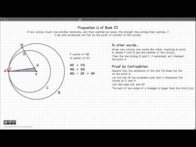 Euclid's Elements Book 3 - Proposition 11