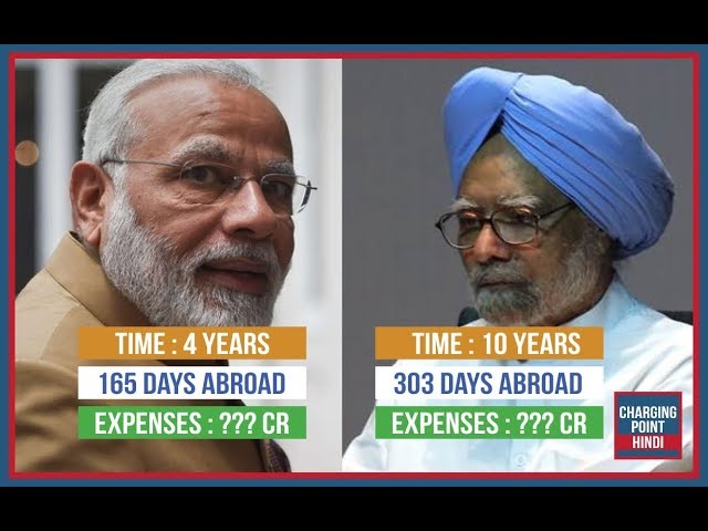 Shocking Result : Narendra Modi and Manmohan Singh Foreign Trips Comparison in Hindi