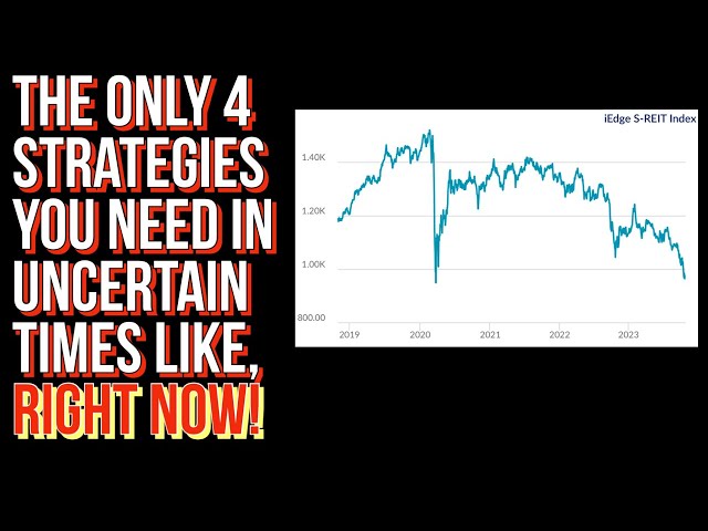 The ONLY 4 STRATEGIES You Need in a Volatile Market #dividendinvesting