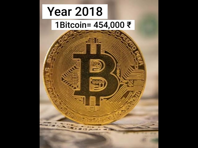 Bitcoin Price from 2010 to 2021