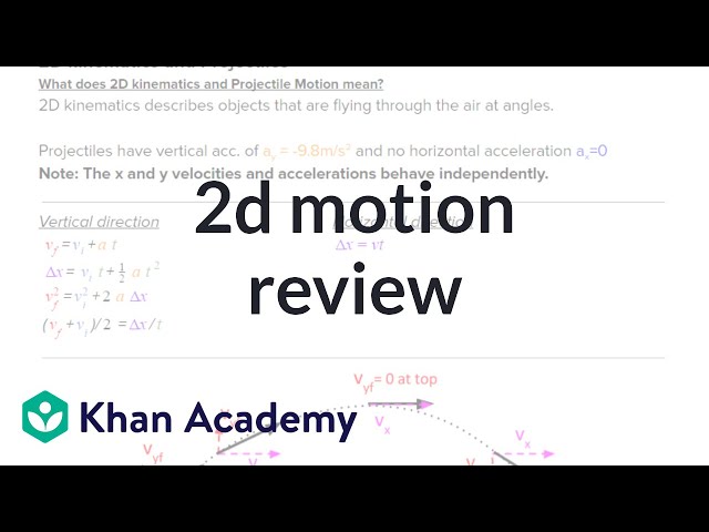 AP Physics 1 review of 2D motion and vectors | Physics | Khan Academy