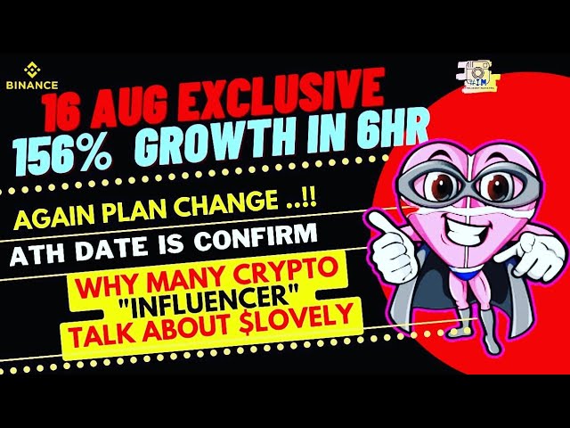 🚀🚀 Good news for Holder | 🌟10 Exchange का कमाल | Latest news of  Lovely inu coin | Cryptocurrency