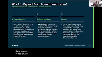 Launch and Learn: Digital Portfolio Management