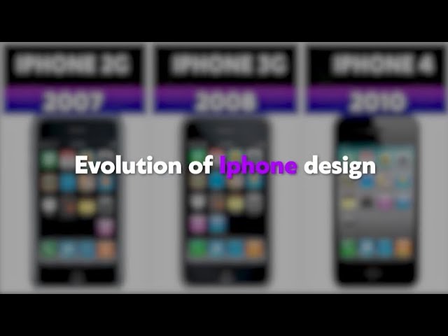 Evolution of IPHONE Design | 2007 - 2022 | Evolution Show