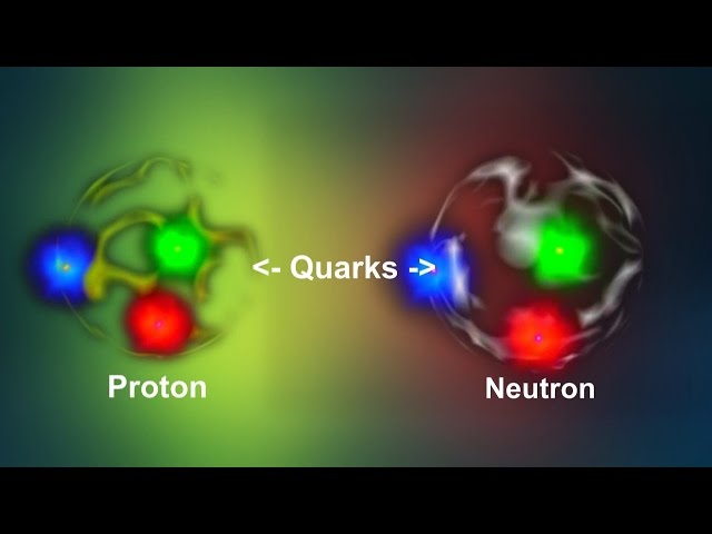 Intro to quarks