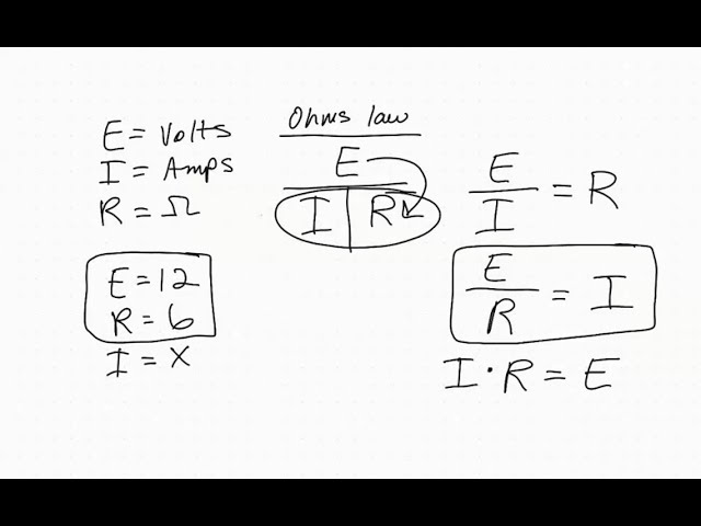 Ohms Law Equations