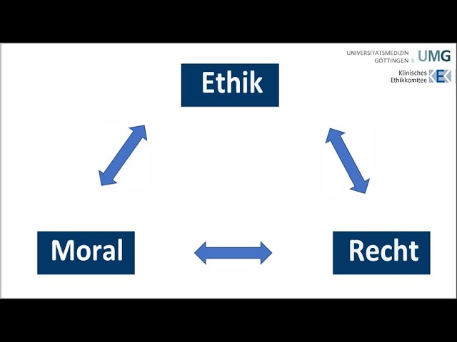 Video 12   Ethik - Moral - Recht