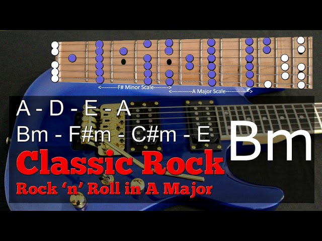 Classic Rock/Rock 'n' Roll Style Backing Track for Guitar in A Major