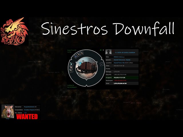 Sinestros Downfall - An Eve Online Story
