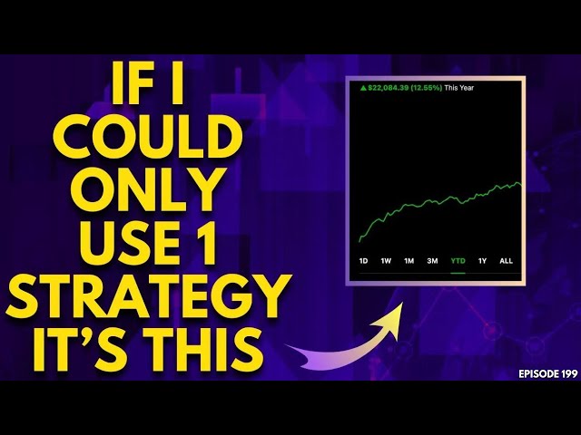 IF I COULD ONLY USE 1 STRATEGY AGAIN IT'S THIS | TRADING OPTIONS