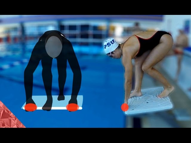 3 steps to learn a competitive start | dive (Freestyle, Butterfly and Breaststroke | breast stroke)