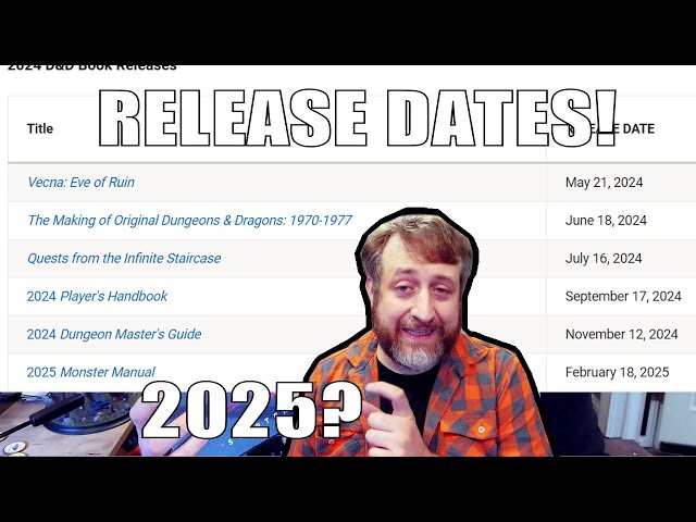D&D 2024 Book Release Road Map | Nerd Immersion