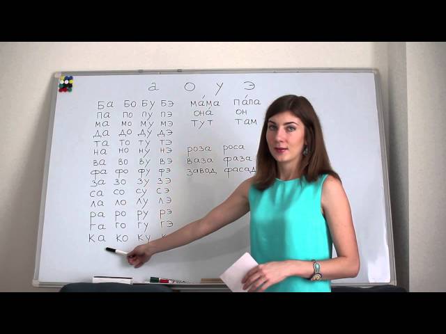 Reading Syllables in Russian. Russian Alphabet for beginners. How to speak like a native Russian