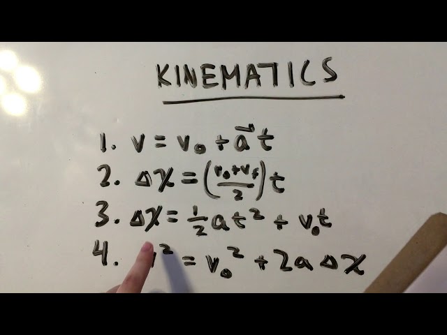 How to Remember/Derive the Kinematics Equations