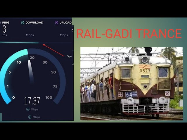 Rail Gadi Trance - Musically Rocks