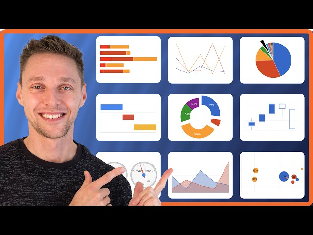 How to create Charts & Graphs in WordPress